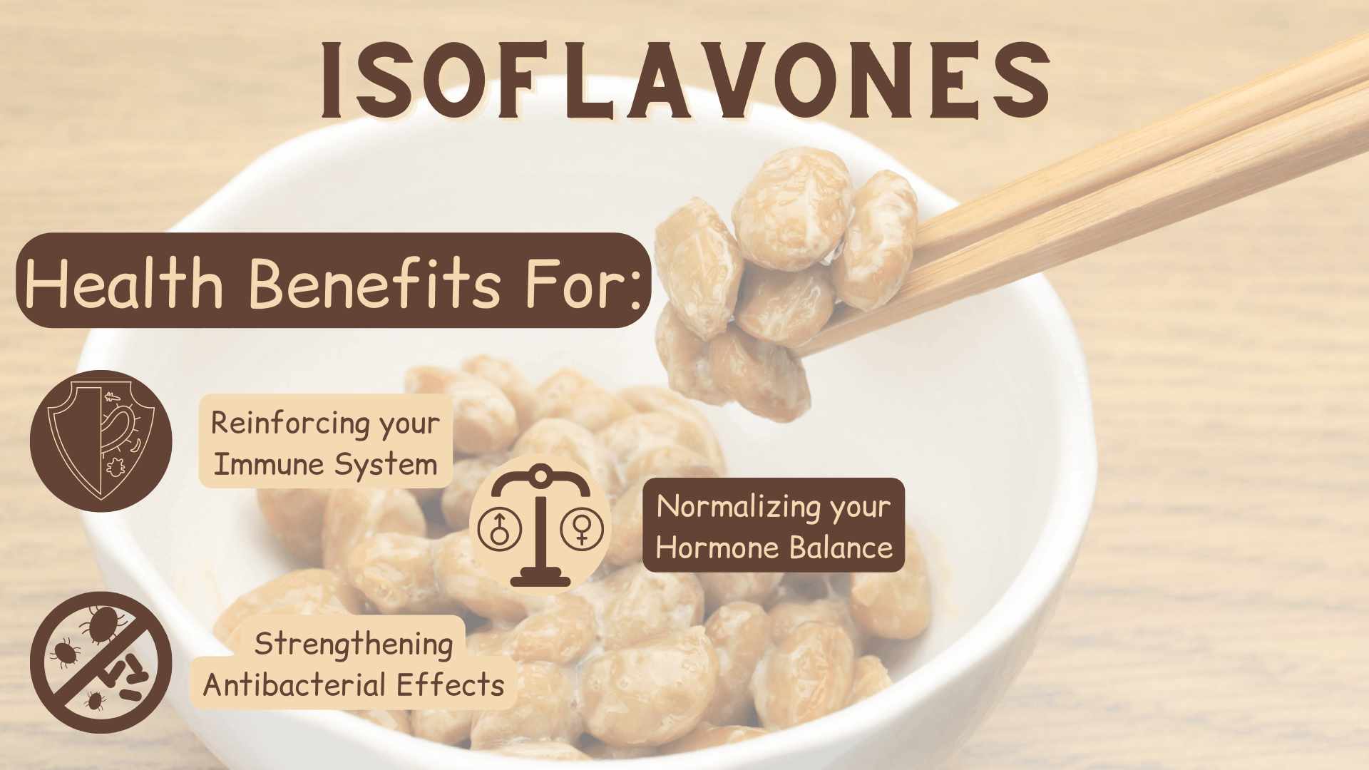 Isoflavones:  Flavonoids Naturally Found in Soy Beans
