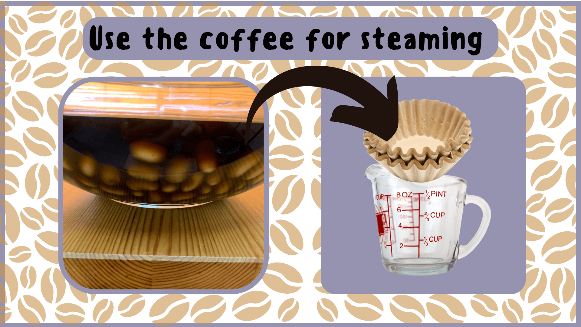 Simply Natto - How to Make Coffee Natto - Use the Coffee from the Bowl to Steam the Soybeans - Step Three - Steam the Soybeans Simply Natto - How to Make Coffee Natto - Use the Coffee from the Bowl to Steam the Soybeans - Step Three - Steam the Soybeans